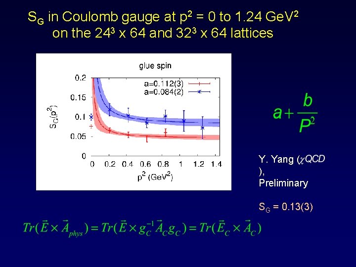 SG in Coulomb gauge at p 2 = 0 to 1. 24 Ge. V