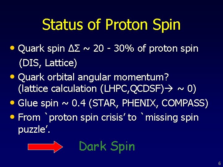 Status of Proton Spin • Quark spin ΔΣ ~ 20 - 30% of proton