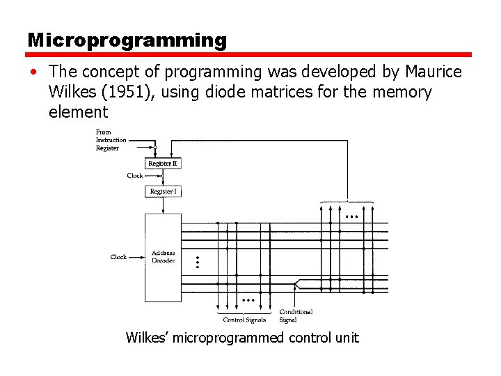 Microprogramming • The concept of programming was developed by Maurice Wilkes (1951), using diode