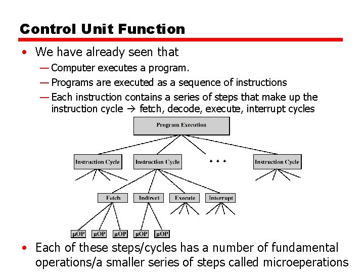 Control Unit Function • We have already seen that — Computer executes a program.