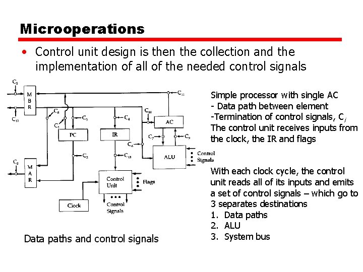 Microoperations • Control unit design is then the collection and the implementation of all