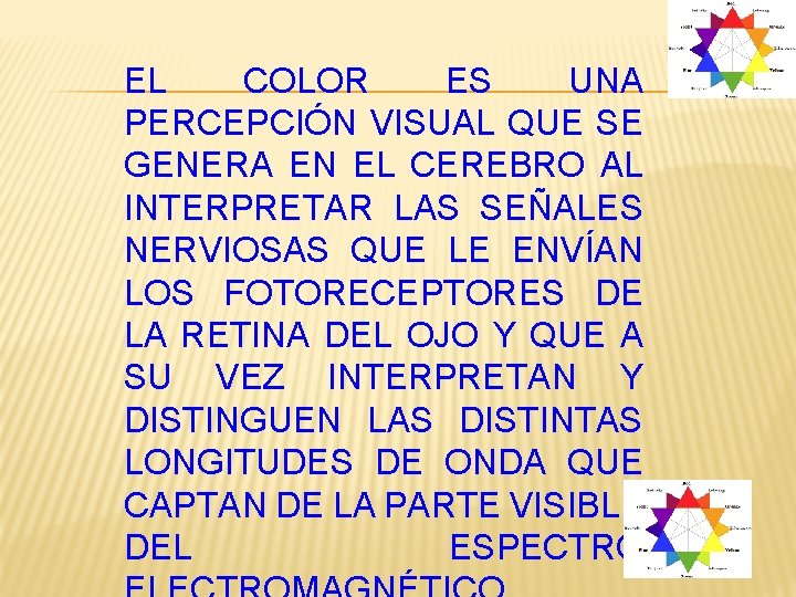 EL COLOR ES UNA PERCEPCIÓN VISUAL QUE SE GENERA EN EL CEREBRO AL INTERPRETAR