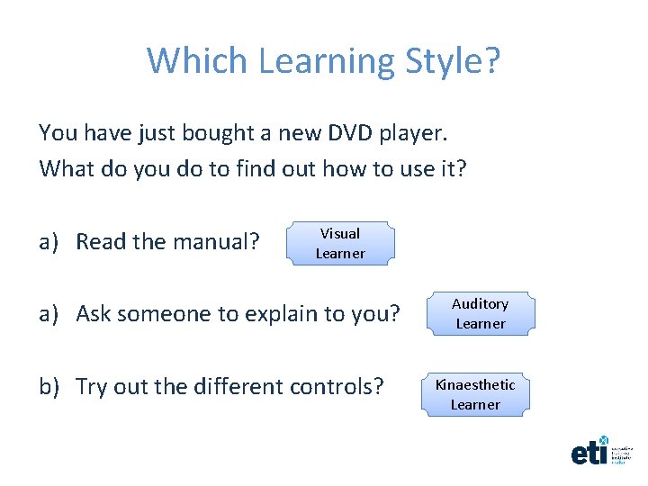 Which Learning Style? You have just bought a new DVD player. What do you
