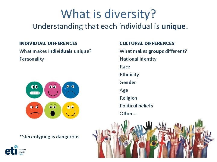 What is diversity? Understanding that each individual is unique. INDIVIDUAL DIFFERENCES What makes individuals