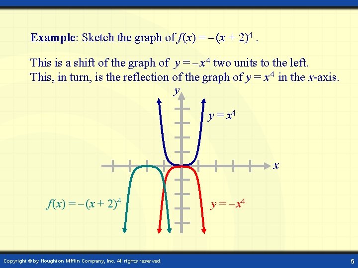 Example: Sketch the graph of f (x) = – (x + 2)4. This is