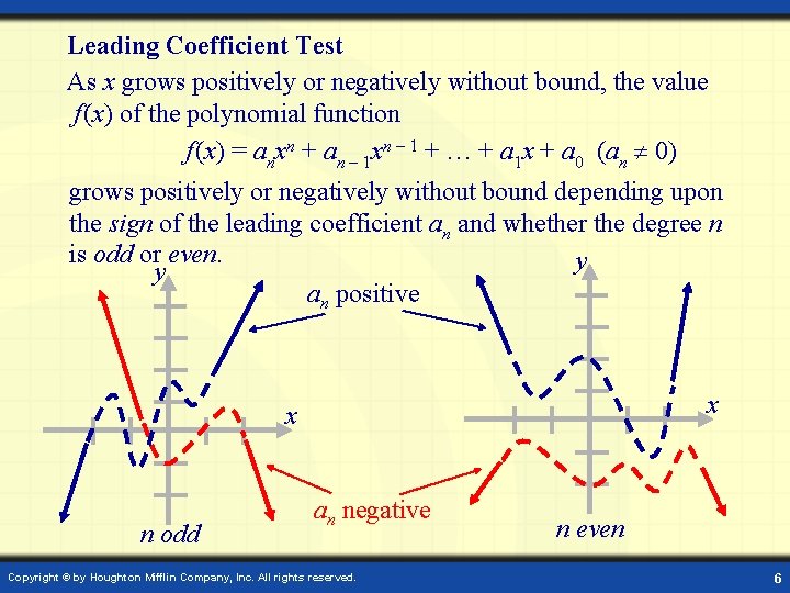 Leading Coefficient Test As x grows positively or negatively without bound, the value f