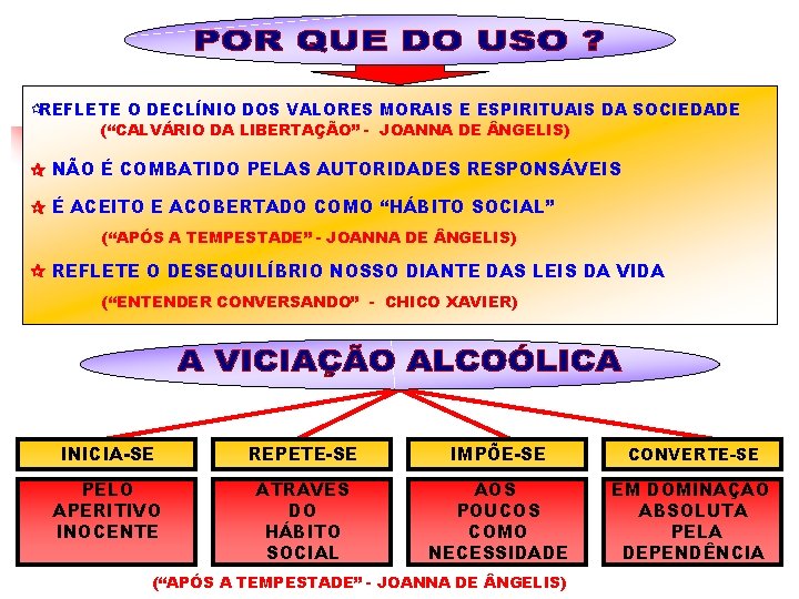 ¶REFLETE O DECLÍNIO DOS VALORES MORAIS E ESPIRITUAIS DA SOCIEDADE (“CALVÁRIO DA LIBERTAÇÃO” -