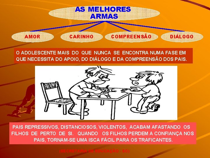 AS MELHORES ARMAS AMOR CARINHO COMPREENSÃO DIÁLOGO O ADOLESCENTE MAIS DO QUE NUNCA SE