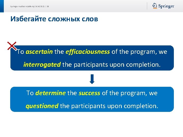 Springer Author Academy| 9/4/2021 | 38 Избегайте сложных слов To ascertain the efficaciousness of