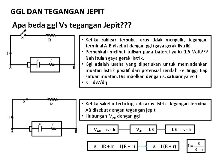 GGL DAN TEGANGAN JEPIT Apa beda ggl Vs tegangan Jepit? ? ? • Ketika