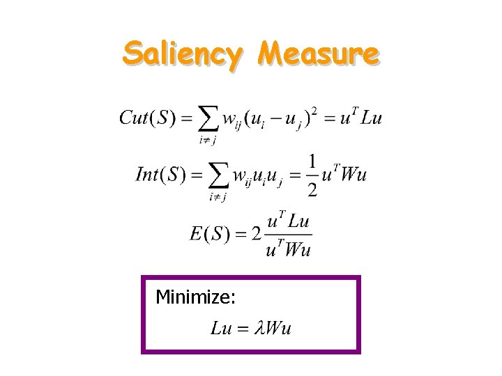 Saliency Measure Minimize: 