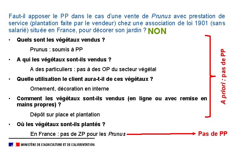 Faut-il apposer le PP dans le cas d’une vente de Prunus avec prestation de