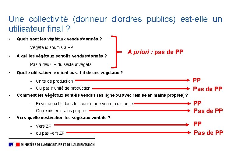 Une collectivité (donneur d'ordres publics) est-elle un utilisateur final ? • Quels sont les