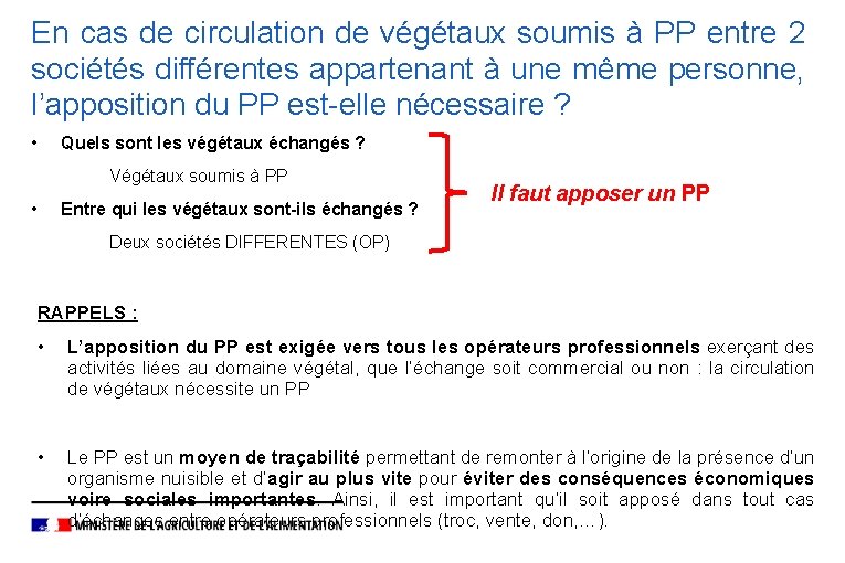 En cas de circulation de végétaux soumis à PP entre 2 sociétés différentes appartenant