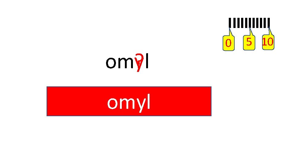 0 om? yl y i ý omyl í 5 10 