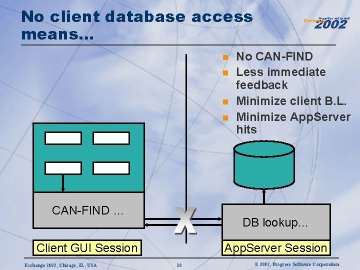 No client database access means… n n CAN-FIND … No CAN-FIND Less immediate feedback