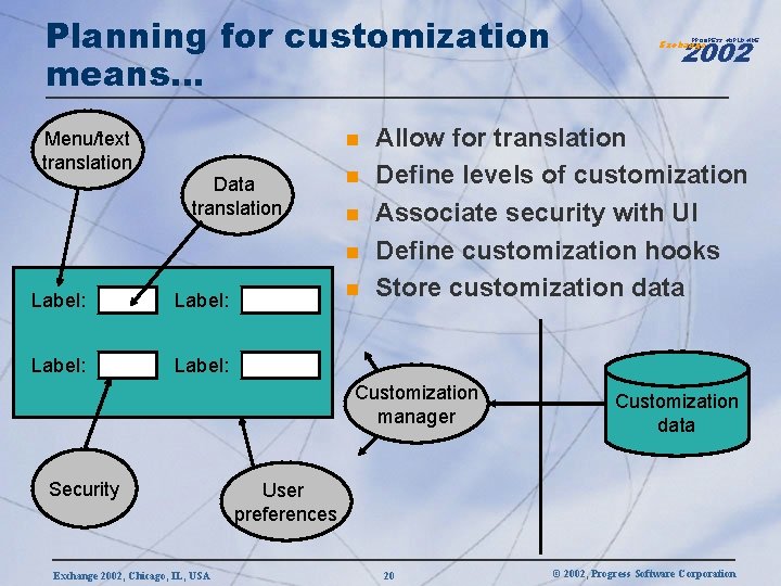 Planning for customization means… Menu/text translation n Data translation n Label: n Allow for