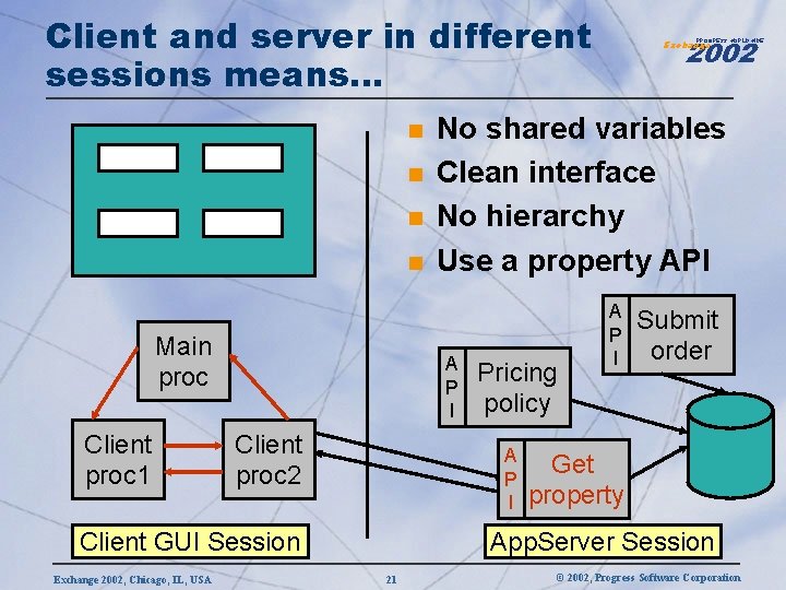 Client and server in different sessions means… n n Main proc Client proc 1