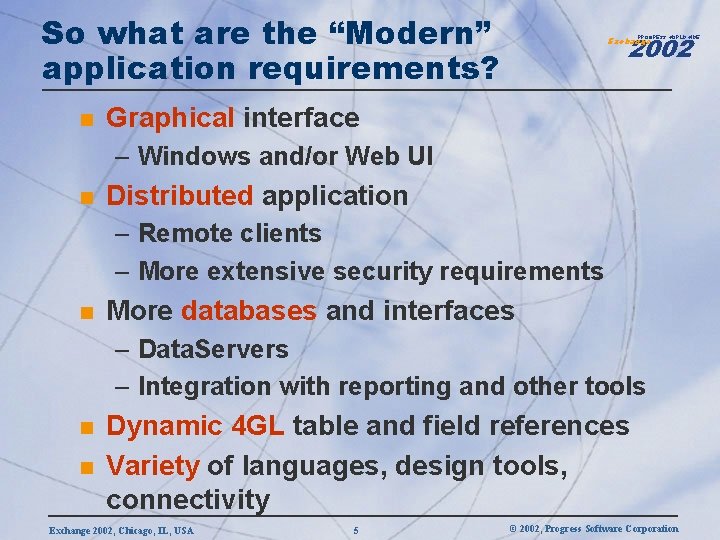 So what are the “Modern” application requirements? n 2002 PROGRESS WORLDWIDE Exchange Graphical interface