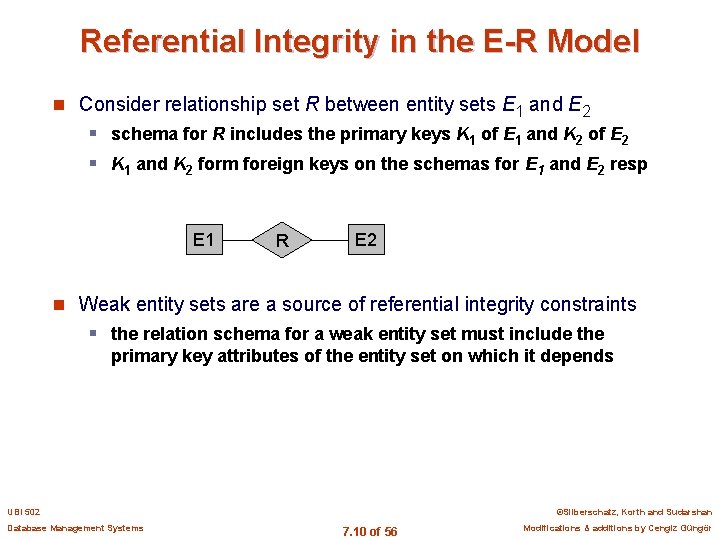 Referential Integrity in the E-R Model n Consider relationship set R between entity sets
