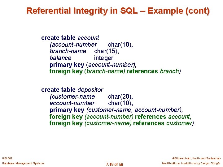 Referential Integrity in SQL – Example (cont) create table account (account-number char(10), branch-name char(15),