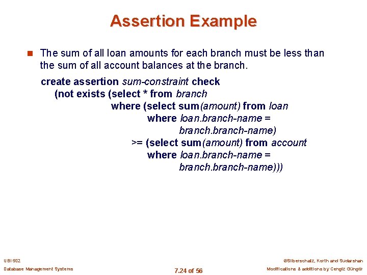 Assertion Example n The sum of all loan amounts for each branch must be