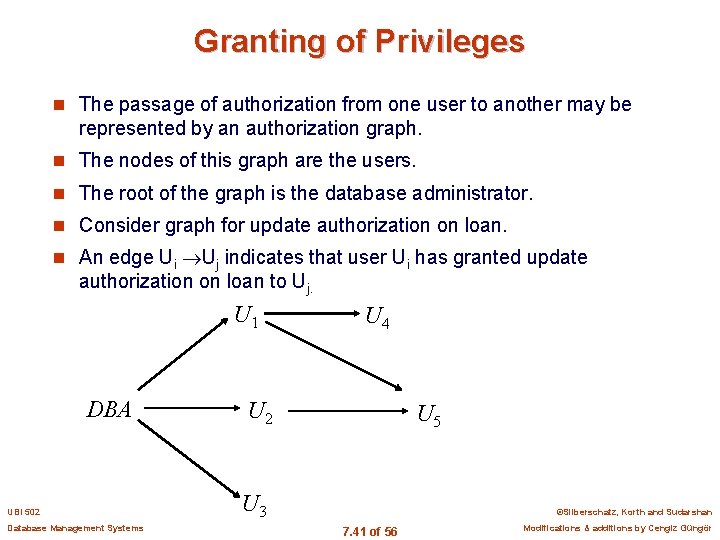 Granting of Privileges n The passage of authorization from one user to another may