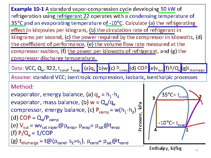 Example 10 -1 A standard vapor-compression cycle developing 50 k. W of refrigeration using