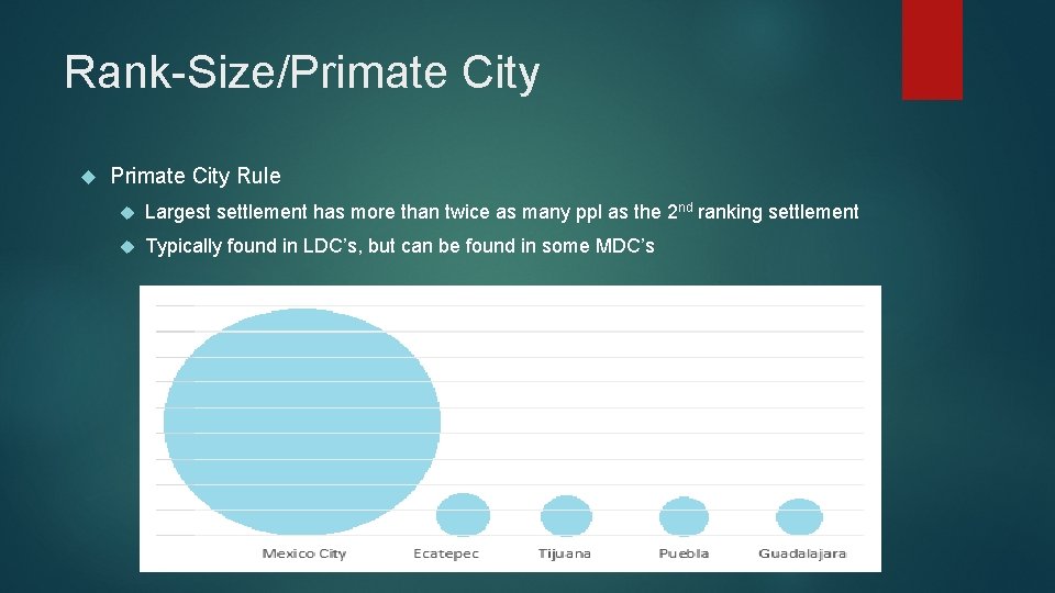 Rank-Size/Primate City Rule Largest settlement has more than twice as many ppl as the