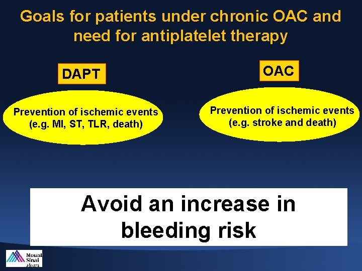 Goals for patients under chronic OAC and need for antiplatelet therapy DAPT Prevention of