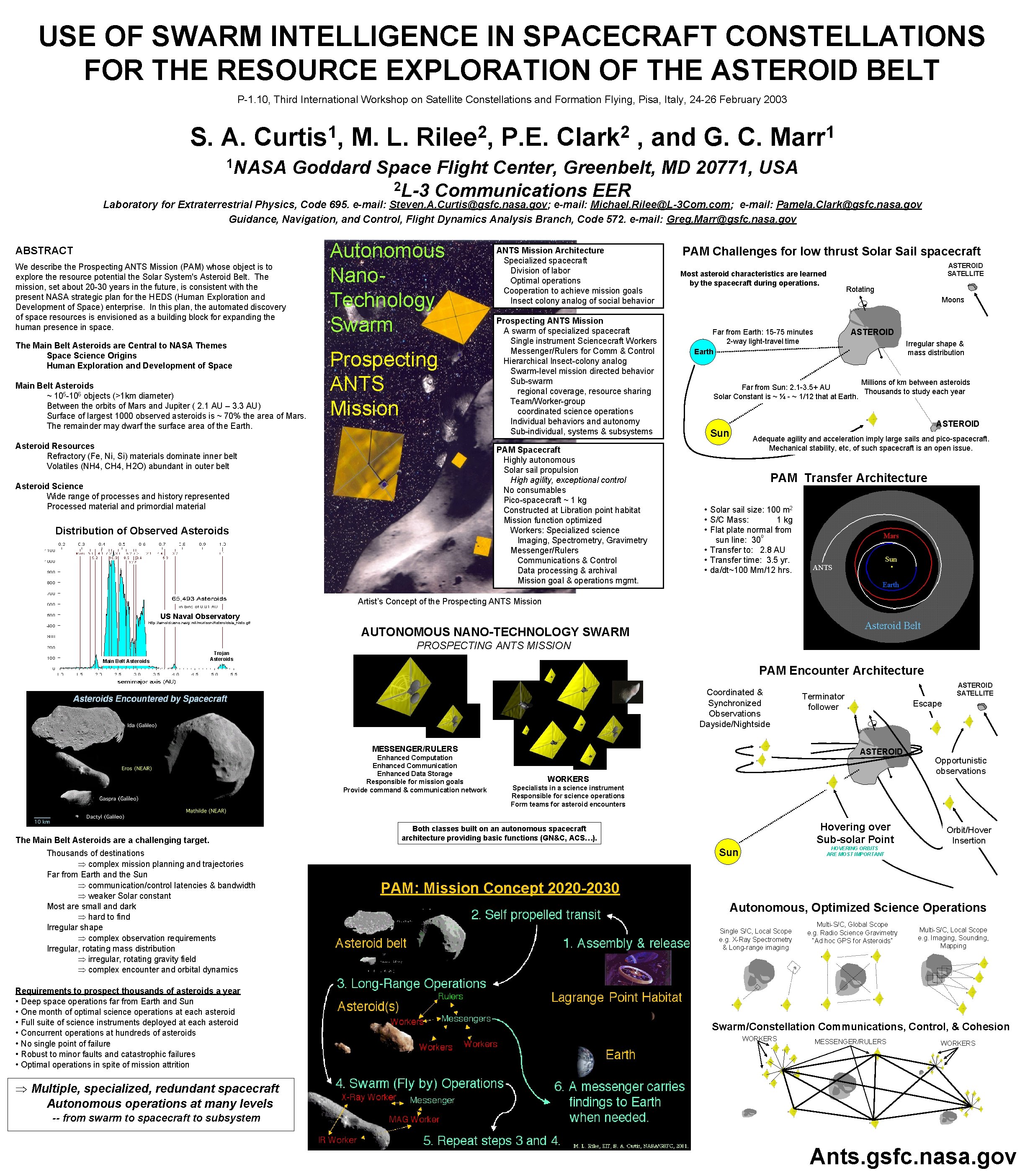 USE OF SWARM INTELLIGENCE IN SPACECRAFT CONSTELLATIONS FOR THE RESOURCE EXPLORATION OF THE ASTEROID USE OF SWARM INTELLIGENCE IN SPACECRAFT CONSTELLATIONS FOR THE RESOURCE EXPLORATION OF THE ASTEROID