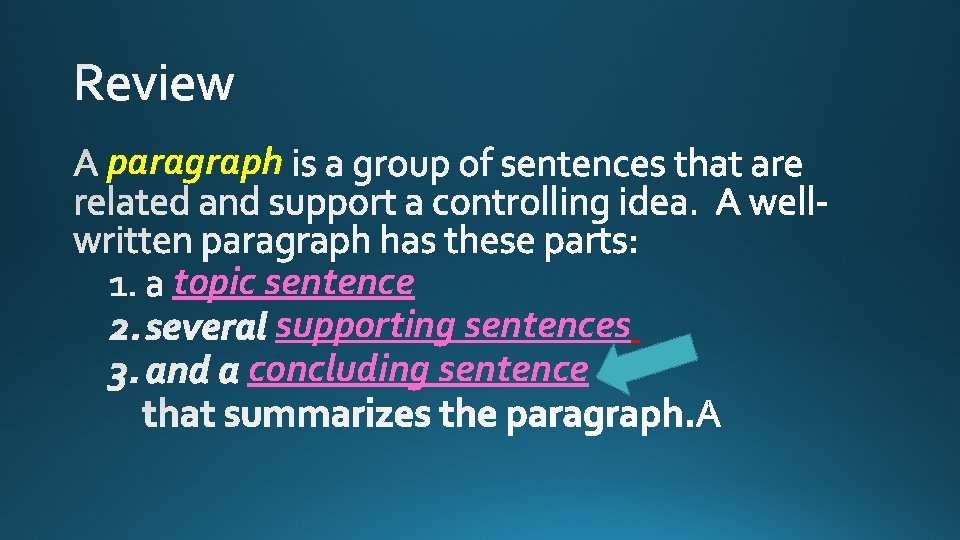 paragraph topic sentence supporting sentences concluding sentence 