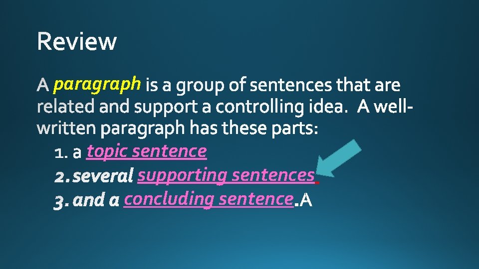 paragraph topic sentence supporting sentences concluding sentence 