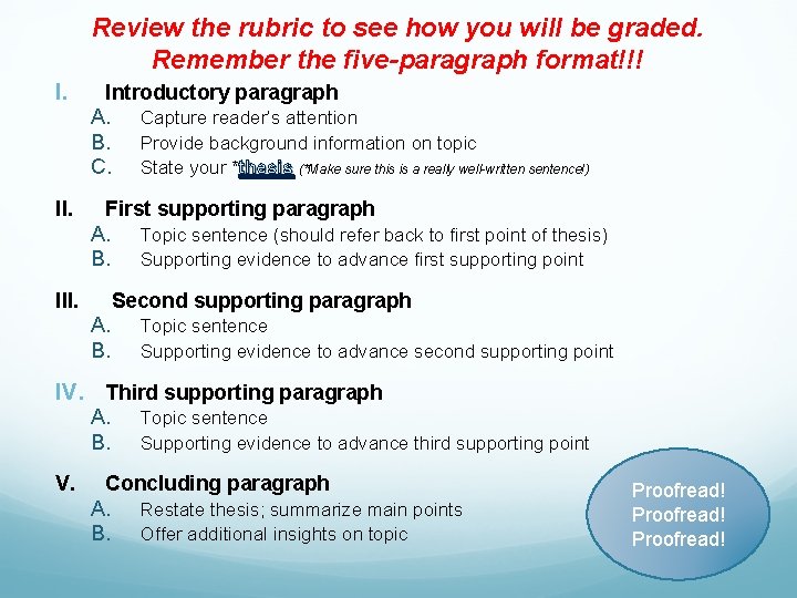 Review the rubric to see how you will be graded. Remember the five-paragraph format!!!