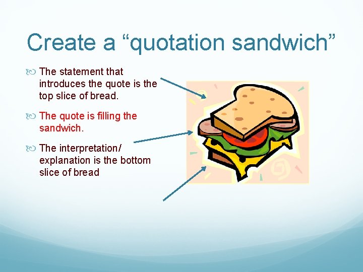 Create a “quotation sandwich” The statement that introduces the quote is the top slice