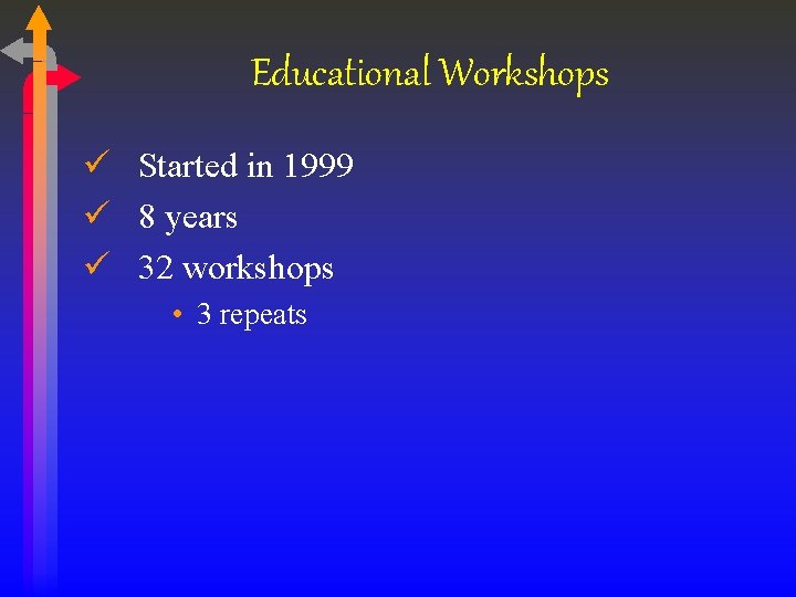 Educational Workshops ü Started in 1999 ü 8 years ü 32 workshops • 3