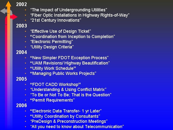 2002 • “The Impact of Undergrounding Utilities” • “Fiber Optic Installations in Highway Rights-of-Way”