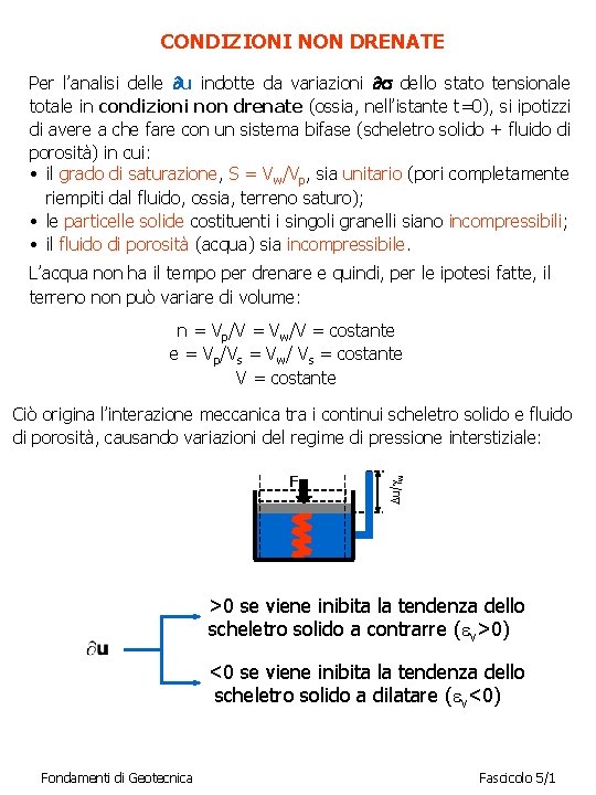 CONDIZIONI NON DRENATE Per l’analisi delle u indotte da variazioni dello stato tensionale totale