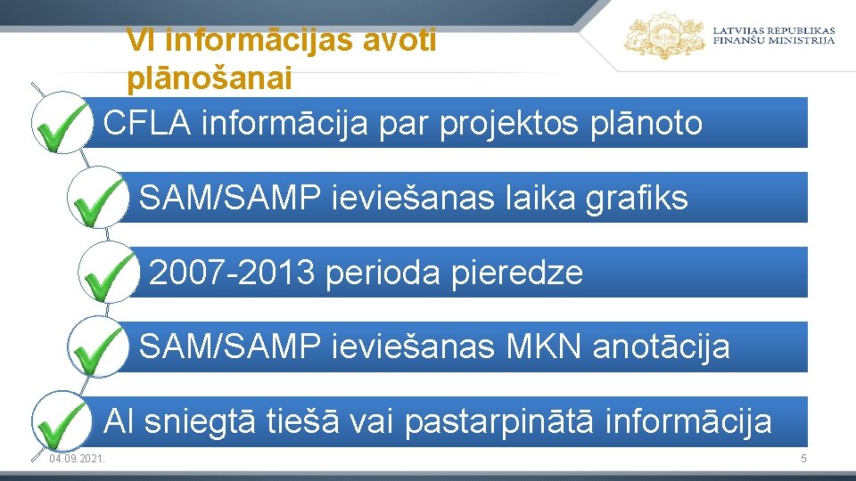 VI informācijas avoti plānošanai CFLA informācija par projektos plānoto SAM/SAMP ieviešanas laika grafiks 2007