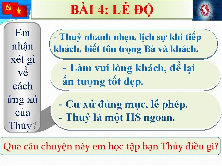 BÀI 4: LỄ ĐỘ Em nhận xét gì về cách ứng xử của Thủy?