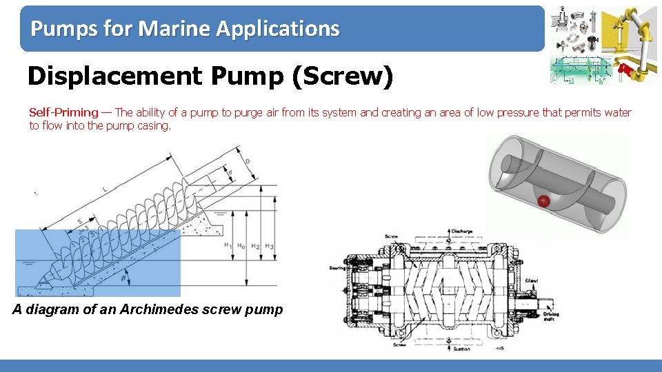 Pumps for Marine Applications Displacement Pump (Screw) Self-Priming — The ability of a pump
