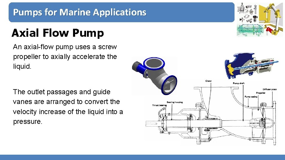 Pumps for Marine Applications Axial Flow Pump An axial-flow pump uses a screw propeller