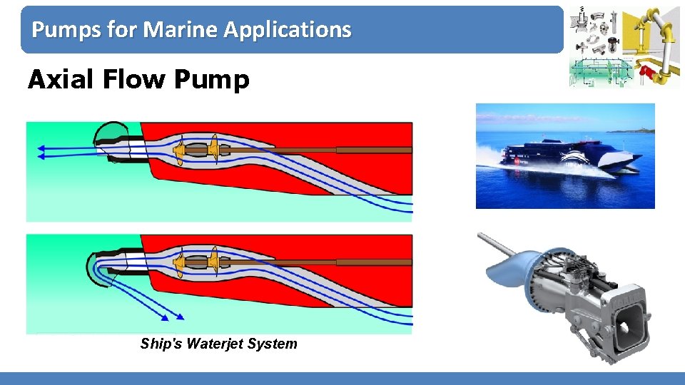 Pumps for Marine Applications Axial Flow Pump Ship's Waterjet System 