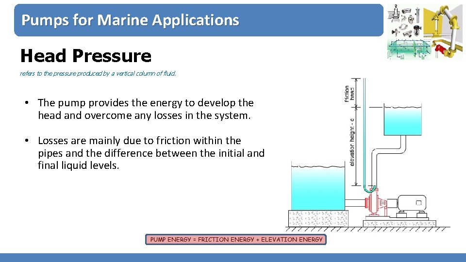 Pumps for Marine Applications Head Pressure refers to the pressure produced by a vertical