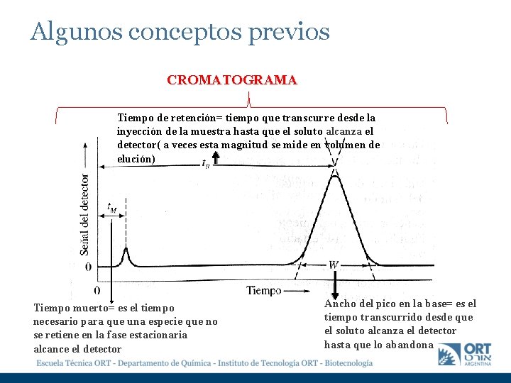 Algunos conceptos previos CROMATOGRAMA Tiempo de retención= tiempo que transcurre desde la inyección de