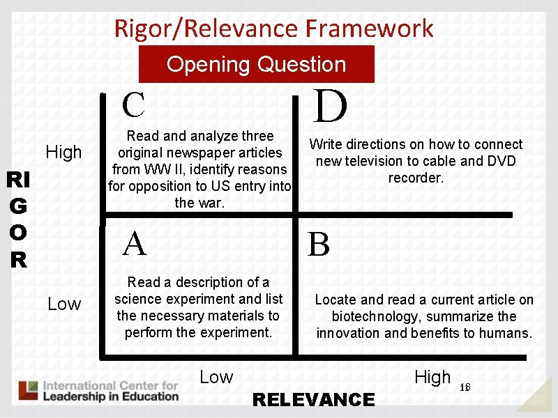 Rigor/Relevance Framework Opening Question C High RI G O R Read analyze three original