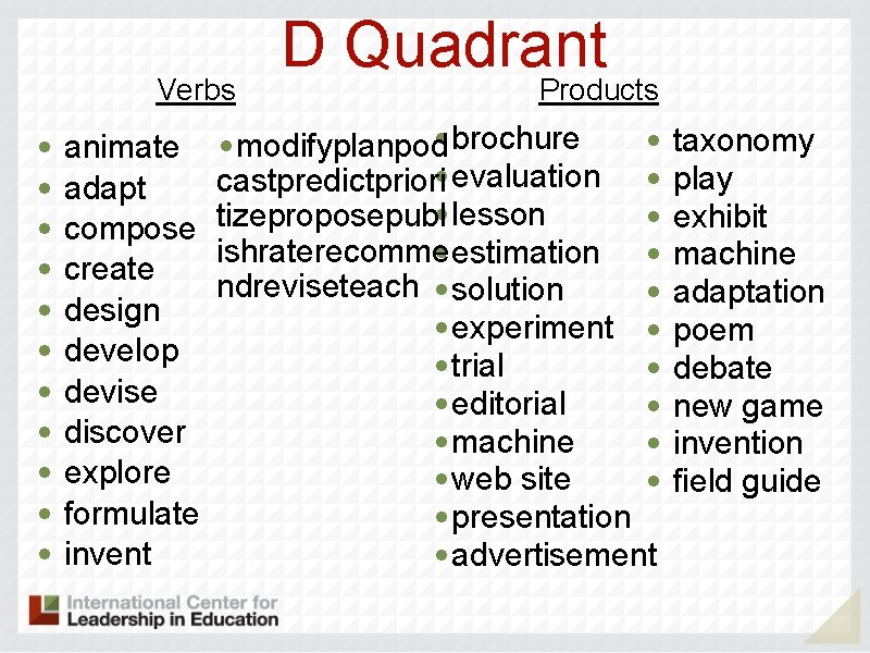 Verbs • animate • adapt • compose • create • design • develop •