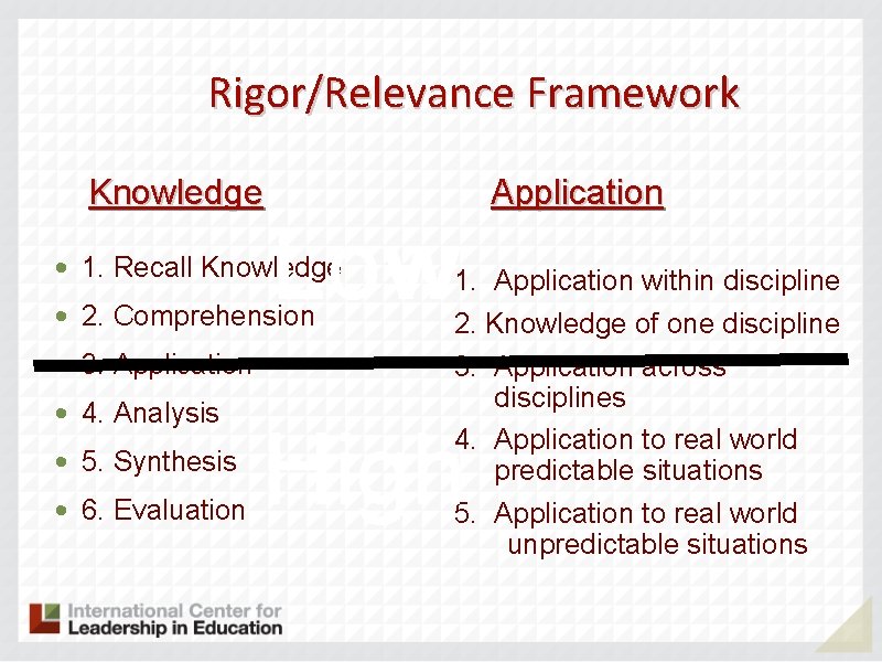 Rigor/Relevance Framework Knowledge Low • 1. Recall Knowledge • 2. Comprehension • 3. Application