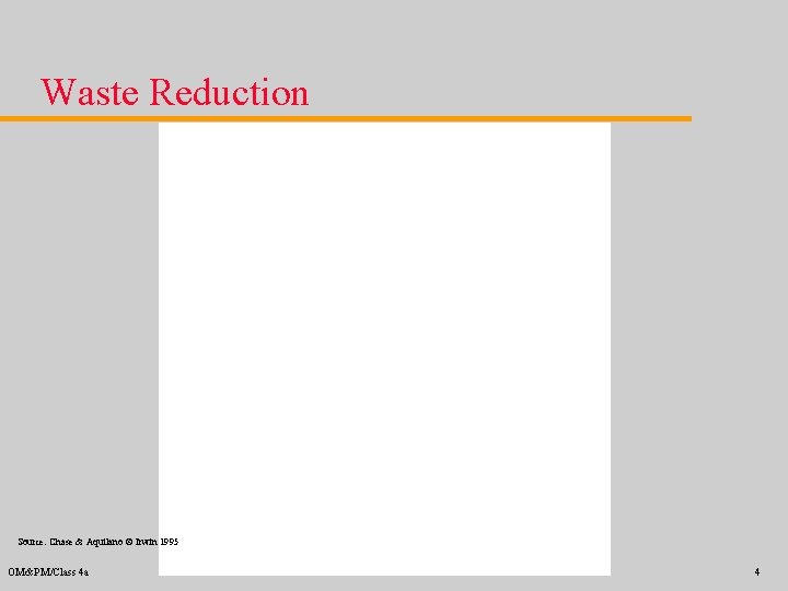 Waste Reduction Source: Chase & Aquilano Ó Irwin 1995 OM&PM/Class 4 a 4 