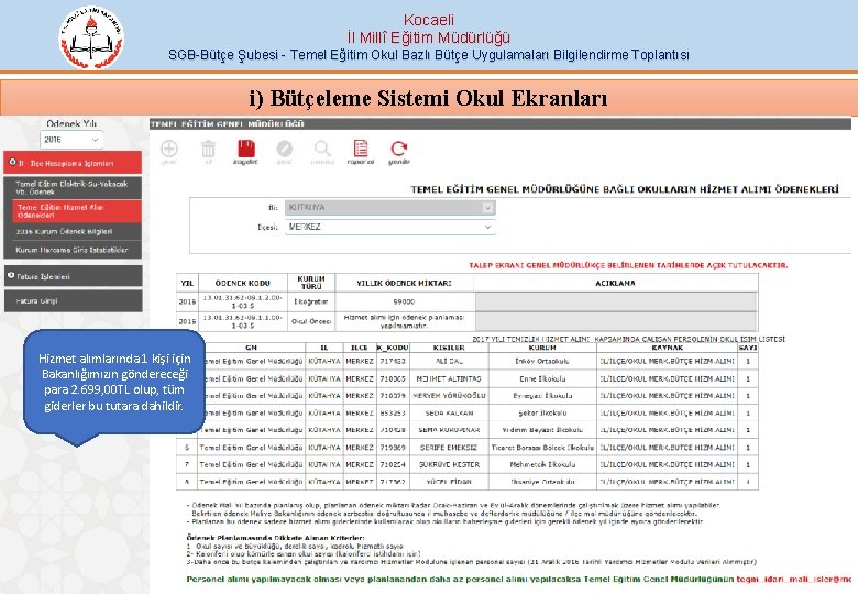 Kocaeli İl Millî Eğitim Müdürlüğü SGB-Bütçe Şubesi - Temel Eğitim Okul Bazlı Bütçe Uygulamaları